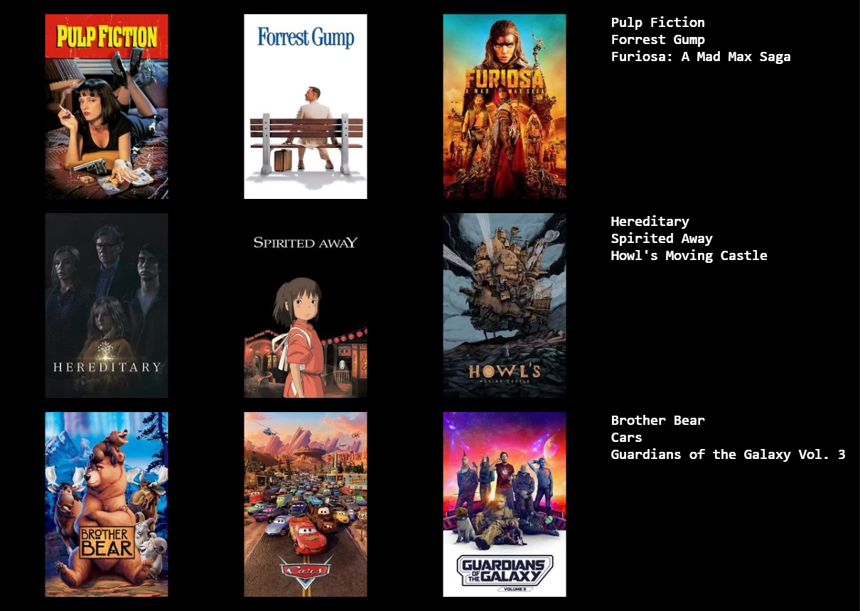 chart.png